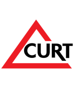 Construction Users Round Table CURT